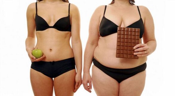 يحدث فقدان الوزن الزائد عن طريق الحد من تناول السعرات الحرارية